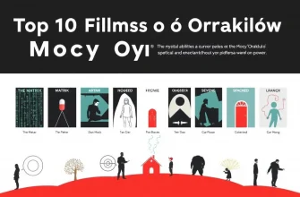 Najlepsze Filmy o Mocy Orakulów
