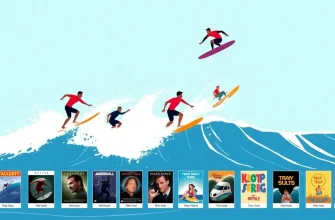 Top 10 Filmów Akcji o Surfingu