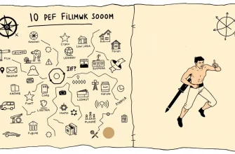 Najlepsze Filmy Akcji o Poszukiwaniu Skarbów