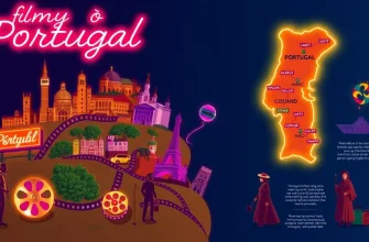 Filmy o Portugalii - Podróż przez kino