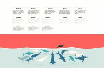 Filmy akcji z morskimi stworzeniami