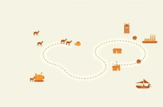 Historyczne filmy o szlakach handlowych