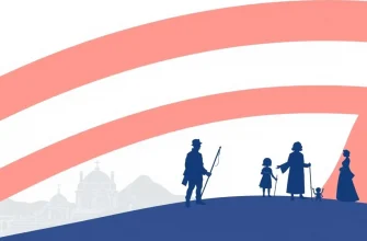 Najlepsze filmy o wojnie o niepodległość USA