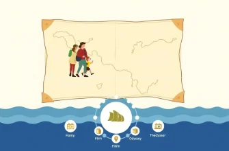 10 Historycznych Filmów o Poszukiwaniu Nowych Ziem