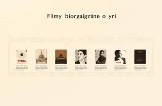 Filmy biograficzne o Syrii