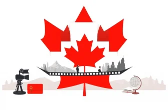 Filmy biograficzne o Kanadzie